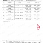 赤壁重防腐地坪,赤壁超强耐腐蚀涂料-缩略图4